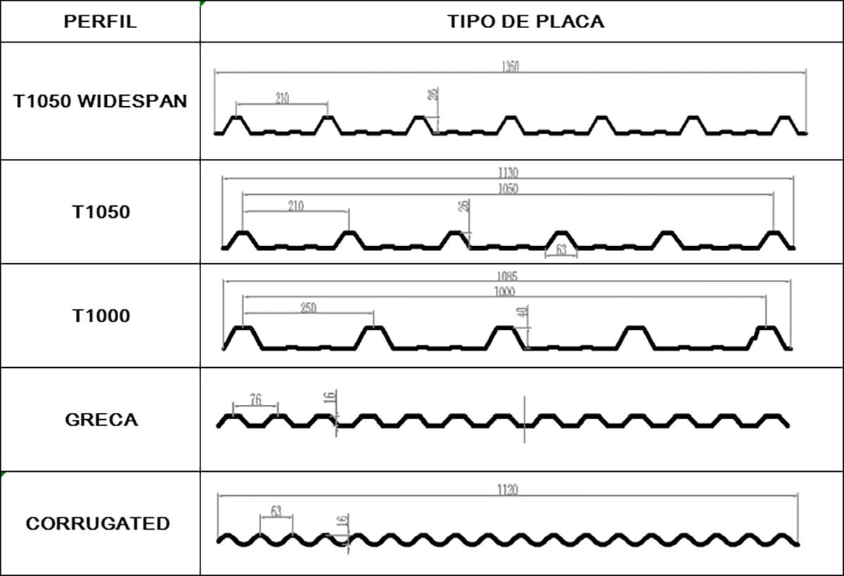 teja-de-pvc-termoacustia-011-min